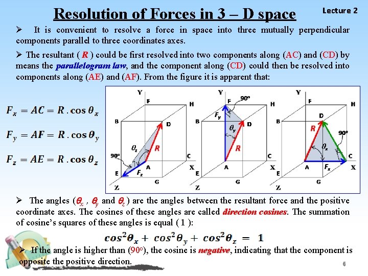 Resolution of Forces in 3 – D space Lecture 2 Ø It is convenient