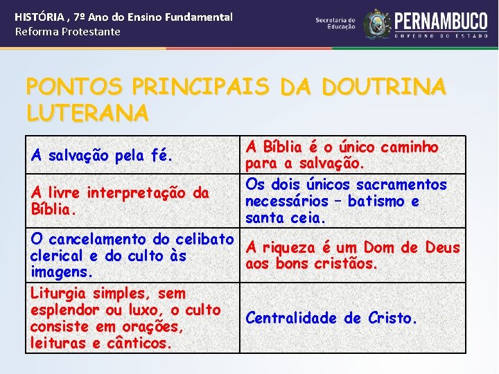 HISTÓRIA , 7º Ano do Ensino Fundamental Reforma Protestante PONTOS PRINCIPAIS DA DOUTRINA LUTERANA