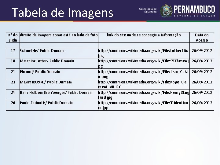 Tabela de Imagens n° do direito da imagem como está ao lado da foto