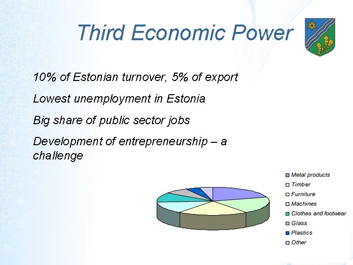 Third Economic Power 10% of Estonian turnover, 5% of export Lowest unemployment in Estonia