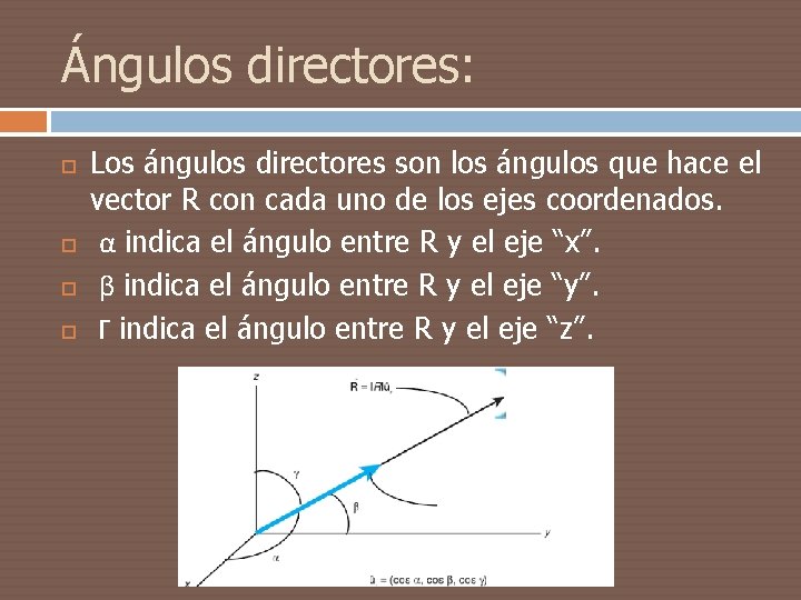 Ángulos directores: Los ángulos directores son los ángulos que hace el vector R con