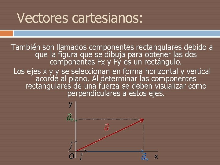 Vectores cartesianos: También son llamados componentes rectangulares debido a que la figura que se