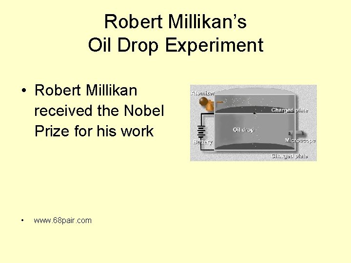 Robert Millikan’s Oil Drop Experiment • Robert Millikan received the Nobel Prize for his