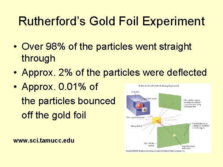 Rutherford’s Gold Foil Experiment • Over 98% of the particles went straight through •