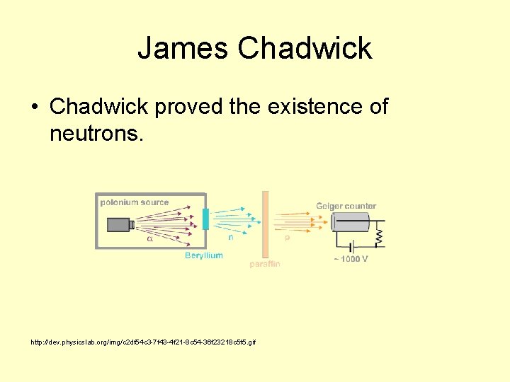 James Chadwick • Chadwick proved the existence of neutrons. http: //dev. physicslab. org/img/c 2