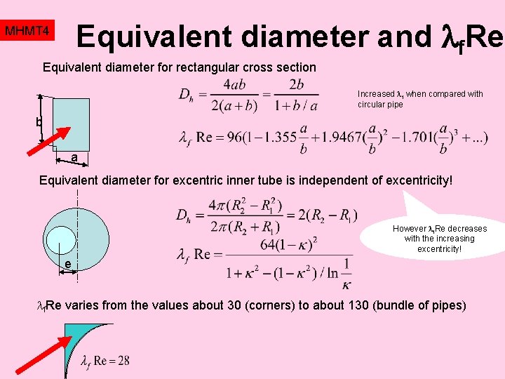 Equivalent diameter and f. Re MHMT 4 Equivalent diameter for rectangular cross section Increased