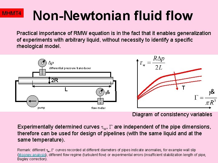 MHMT 4 Non-Newtonian fluid flow Practical importance of RMW equation is in the fact