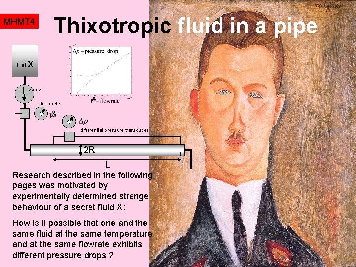 Thixotropic fluid in a pipe MHMT 4 fluid X pump flow meter differential pressure