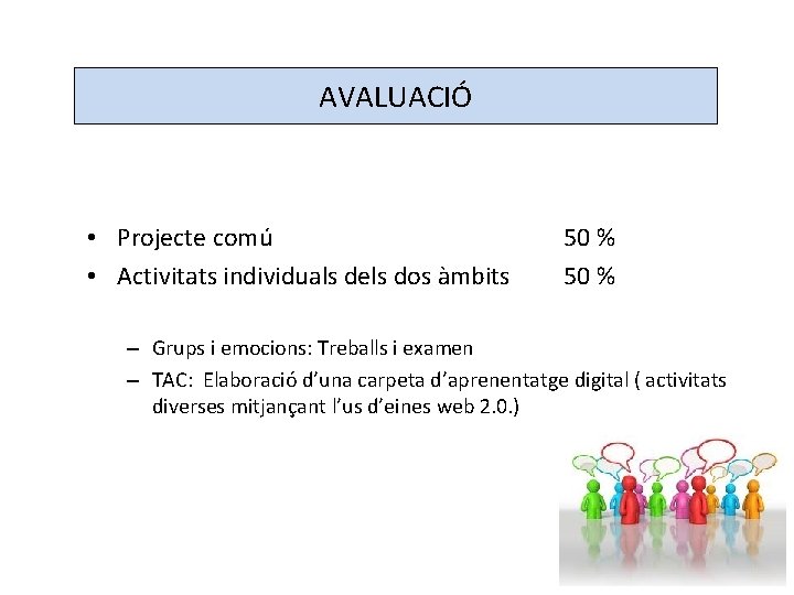 AVALUACIÓ • Projecte comú • Activitats individuals dels dos àmbits 50 % – Grups