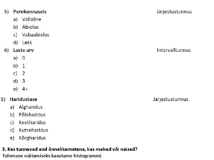 3. Kes tunnevad end õnnelikematena, kas mehed või naised? Tulemuse näitamiseks kasutame histogrammi. 