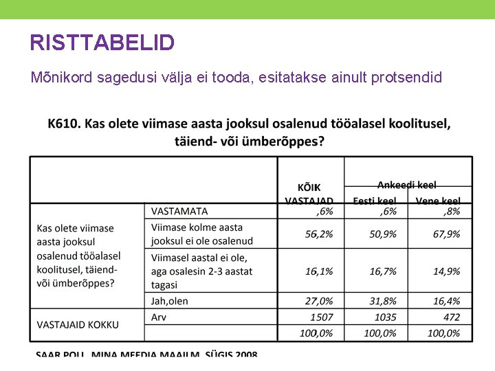 RISTTABELID Mõnikord sagedusi välja ei tooda, esitatakse ainult protsendid 