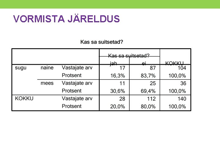 VORMISTA JÄRELDUS 