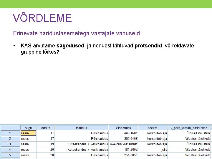 VÕRDLEME Erinevate haridustasemetega vastajate vanuseid § KAS arvutame sagedused ja nendest lähtuvad protsendid võrreldavate