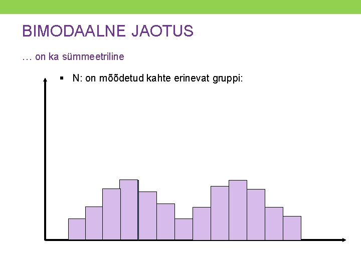 BIMODAALNE JAOTUS … on ka sümmeetriline § N: on mõõdetud kahte erinevat gruppi: 