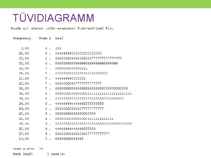 TÜVIDIAGRAMM 