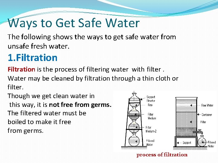 Ways to Get Safe Water The following shows the ways to get safe water
