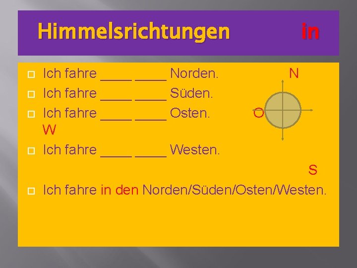 Himmelsrichtungen in Ich fahre ____ Norden. Ich fahre ____ Süden. Ich fahre ____ Osten.