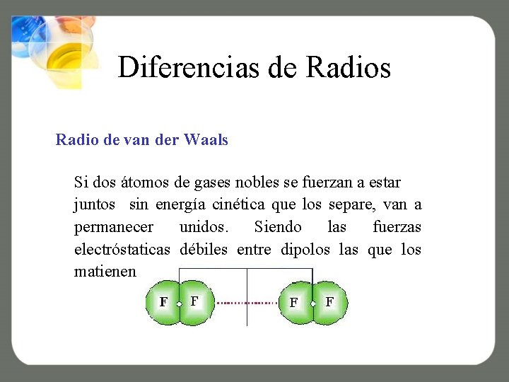 Diferencias de Radios Radio de van der Waals Si dos átomos de gases nobles