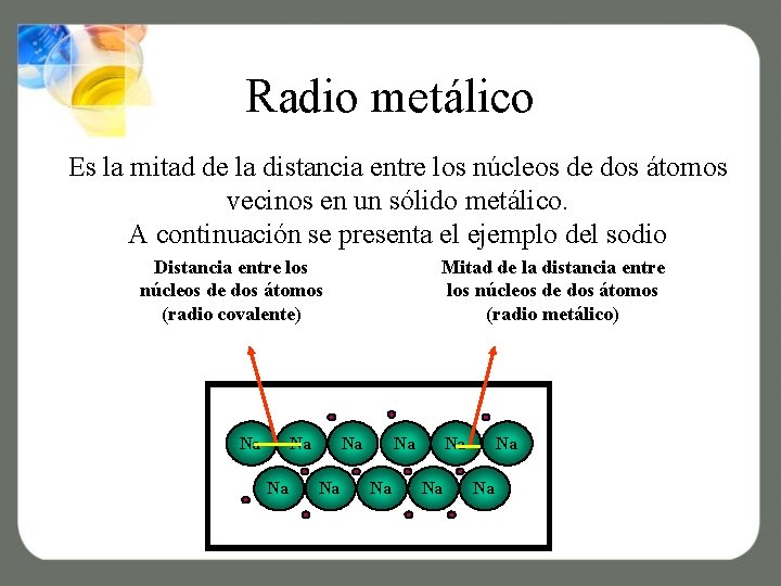 Radio metálico Es la mitad de la distancia entre los núcleos de dos átomos