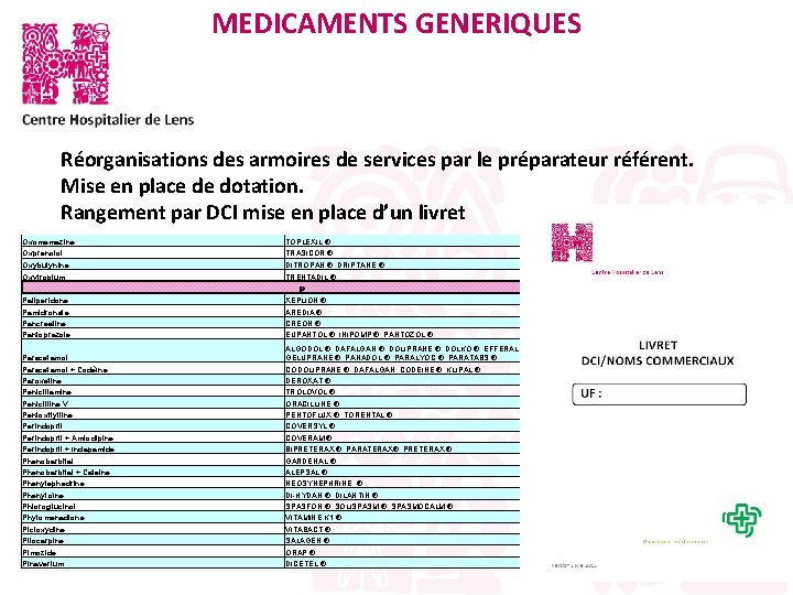 MEDICAMENTS GENERIQUES Réorganisations des armoires de services par le préparateur référent. Mise en place