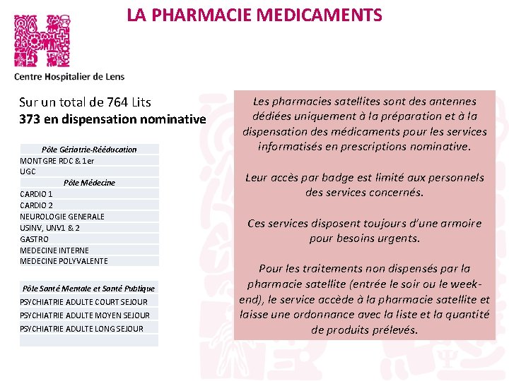 LA PHARMACIE MEDICAMENTS Sur un total de 764 Lits 373 en dispensation nominative Pôle