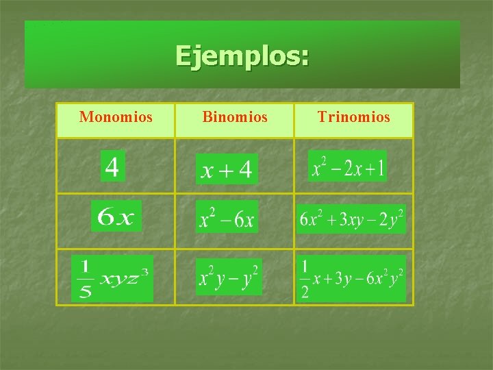 Ejemplos: Monomios Binomios Trinomios 