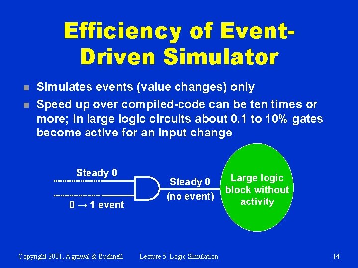 Efficiency of Event. Driven Simulator n n Simulates events (value changes) only Speed up