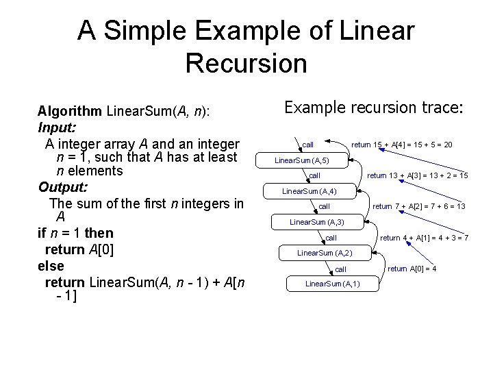 A Simple Example of Linear Recursion Algorithm Linear. Sum(A, n): Input: A integer array