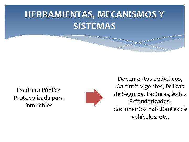 HERRAMIENTAS, MECANISMOS Y SISTEMAS Escritura Pública Protocolizada para Inmuebles Documentos de Activos, Garantía vigentes,