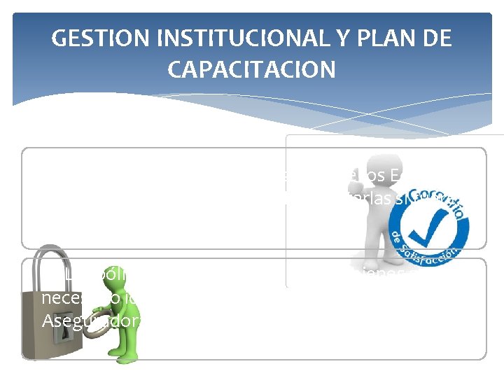 GESTION INSTITUCIONAL Y PLAN DE CAPACITACION Verificar la Vigencia de las Garantías de los