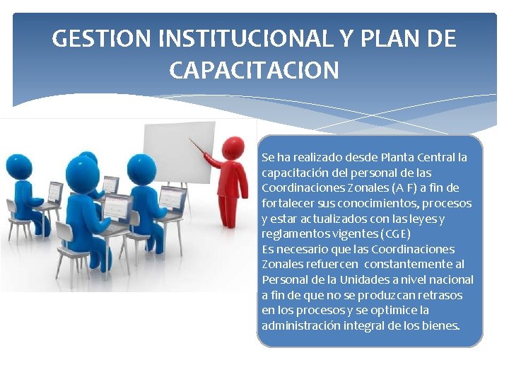 GESTION INSTITUCIONAL Y PLAN DE CAPACITACION Se ha realizado desde Planta Central la capacitación