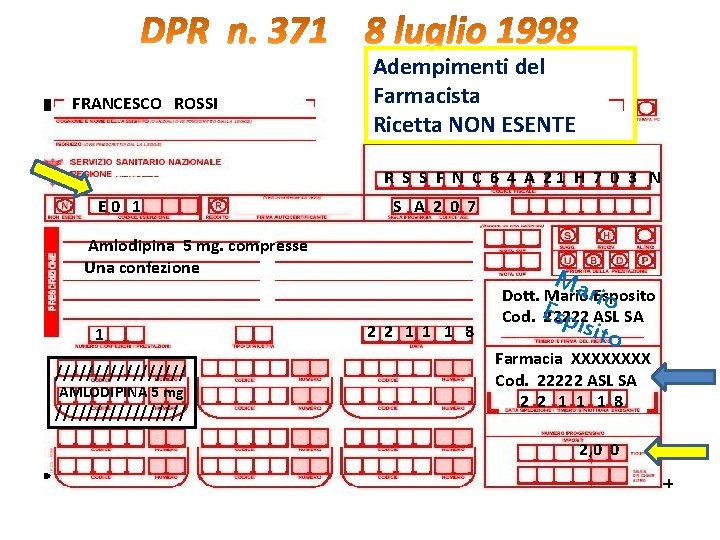 FRANCESCO ROSSI Adempimenti del Farmacista Ricetta NON ESENTE R S S F N C