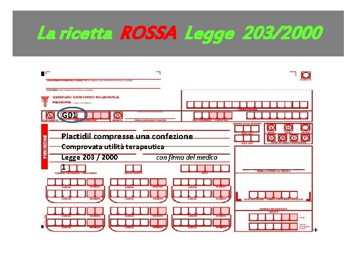 La ricetta ROSSA Legge 203/2000 G 01 Plactidil compresse una confezione Comprovata utilità terapeutica