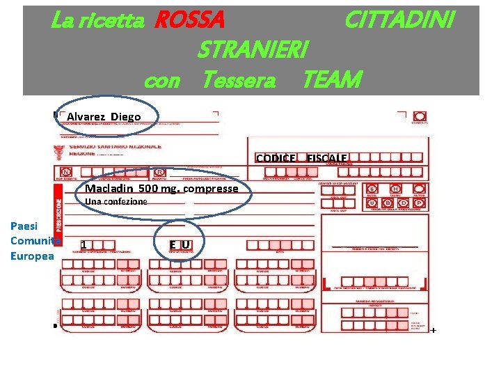 La ricetta ROSSA CITTADINI STRANIERI con Tessera TEAM Alvarez Diego CODICE FISCALE Macladin 500