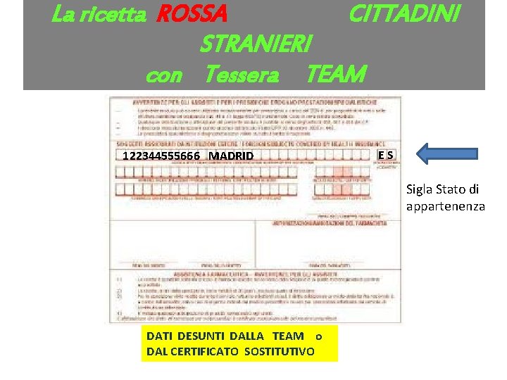 La ricetta ROSSA CITTADINI STRANIERI con Tessera TEAM 122344555666 MADRID E S Sigla Stato