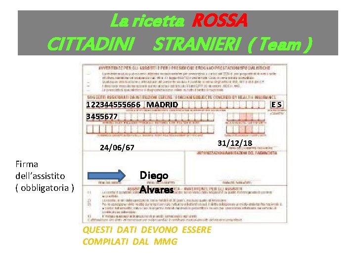 La ricetta ROSSA CITTADINI STRANIERI ( Team ) 122344555666 MADRID 3455677 31/12/18 24/06/67 Firma