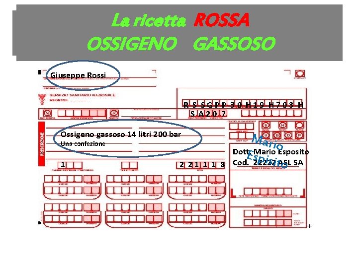 La ricetta ROSSA Legge 206/2004 OSSIGENO GASSOSO Giuseppe Rossi R S S G P