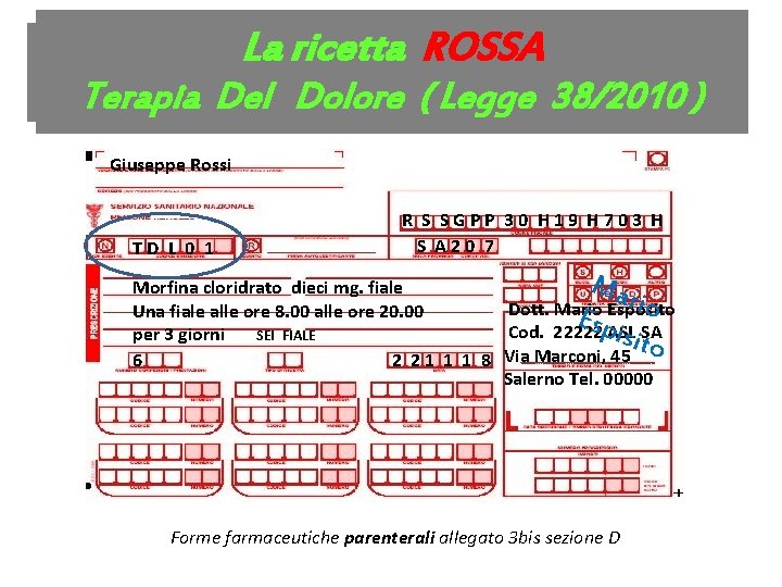 La ricetta ROSSA Legge 206/2004 Terapia Del Dolore ( Legge 38/2010 ) Giuseppe Rossi