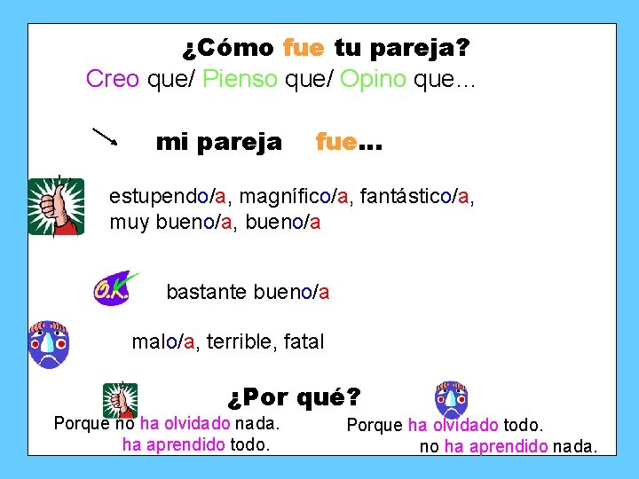 ¿Cómo fue tu pareja? Creo que/ Pienso que/ Opino que… mi pareja fue… estupendo/a,