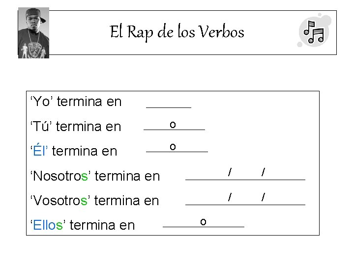 El Rap de los Verbos ‘Yo’ termina en ‘Tú’ termina en o ‘Él’ termina