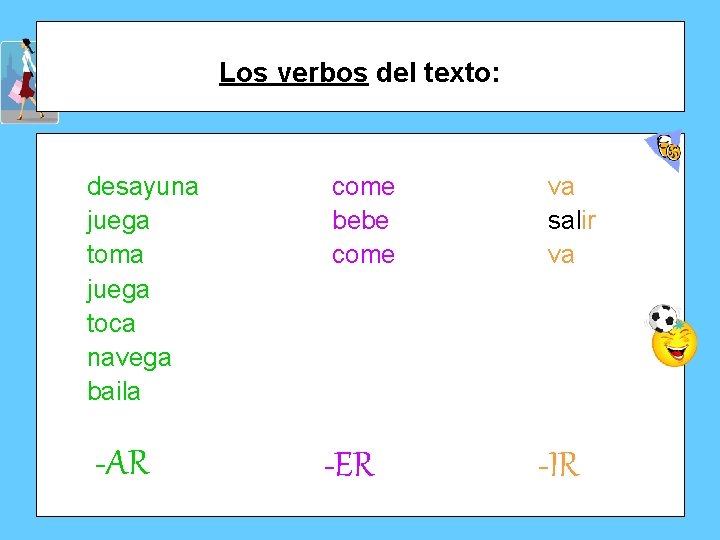 Los verbos del texto: desayuna juega toma juega toca navega baila -AR come bebe