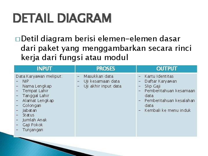 DETAIL DIAGRAM � Detil diagram berisi elemen-elemen dasar dari paket yang menggambarkan secara rinci