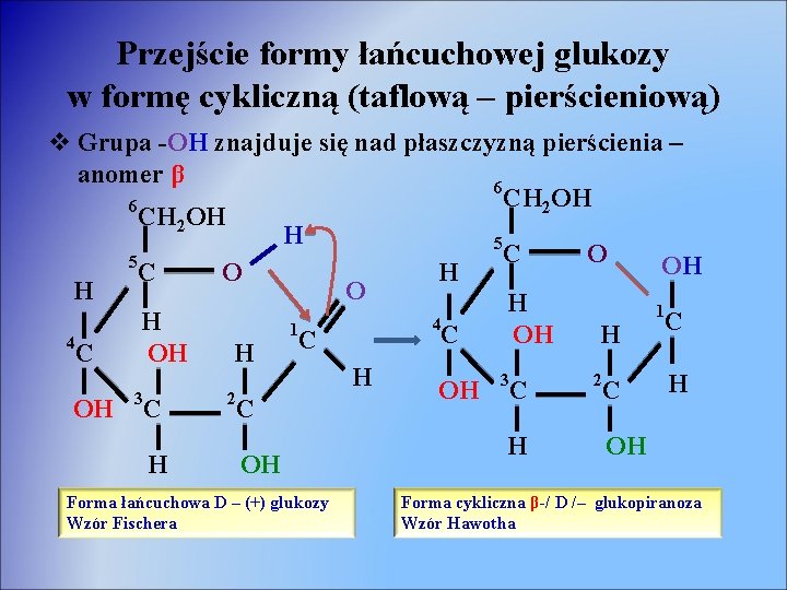 Przejście formy łańcuchowej glukozy w formę cykliczną (taflową – pierścieniową) v Grupa -OH znajduje