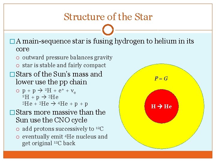 Structure of the Star � A main-sequence star is fusing hydrogen to helium in