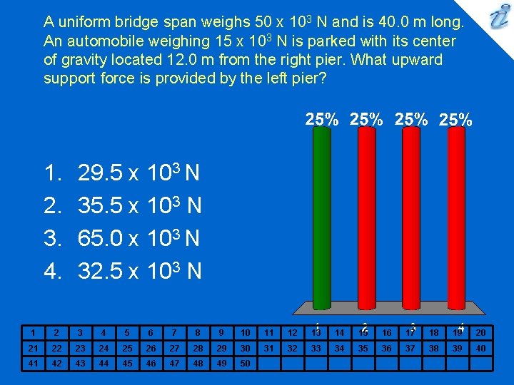 A uniform bridge span weighs 50 x 103 N and is 40. 0 m A uniform bridge span weighs 50 x 103 N and is 40. 0 m