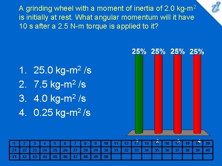 A grinding wheel with a moment of inertia of 2. 0 kg-m 2 is A grinding wheel with a moment of inertia of 2. 0 kg-m 2 is