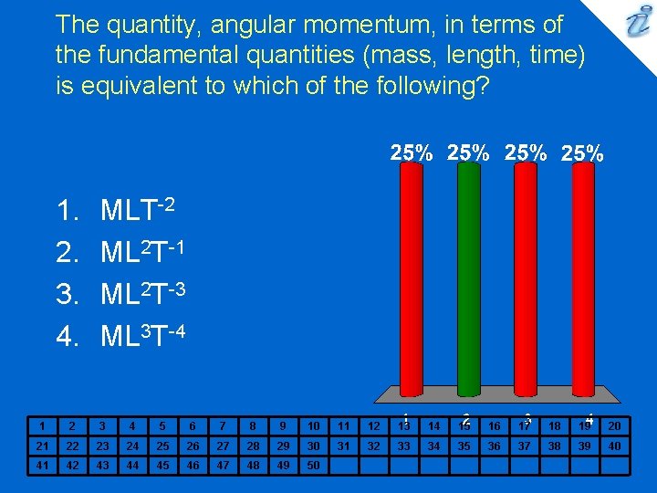 The quantity, angular momentum, in terms of the fundamental quantities (mass, length, time) is The quantity, angular momentum, in terms of the fundamental quantities (mass, length, time) is