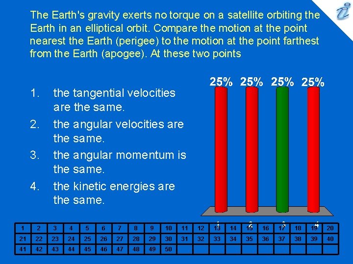 The Earth's gravity exerts no torque on a satellite orbiting the Earth in an The Earth's gravity exerts no torque on a satellite orbiting the Earth in an