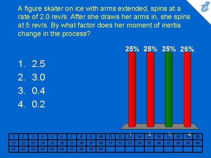 A figure skater on ice with arms extended, spins at a rate of 2. A figure skater on ice with arms extended, spins at a rate of 2.