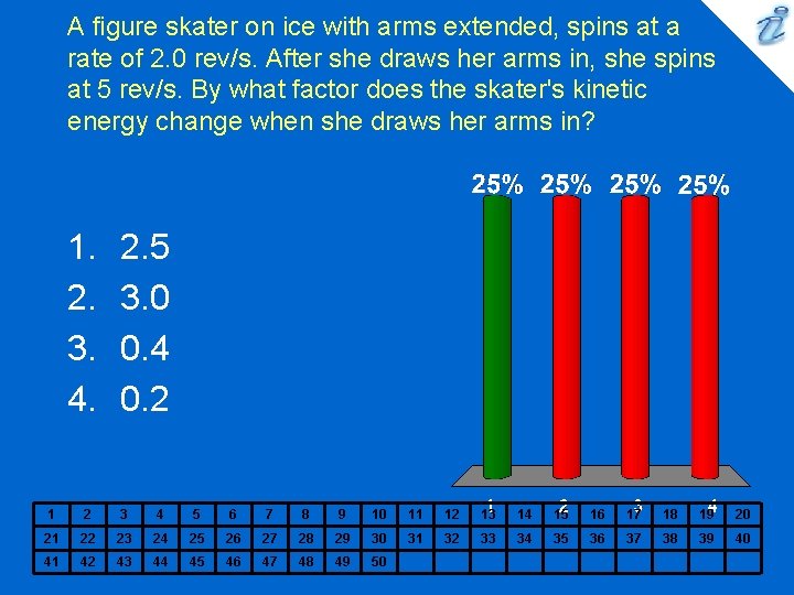 A figure skater on ice with arms extended, spins at a rate of 2. A figure skater on ice with arms extended, spins at a rate of 2.